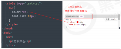 CSS 三大特性：層疊性、繼承性、優(yōu)先級
