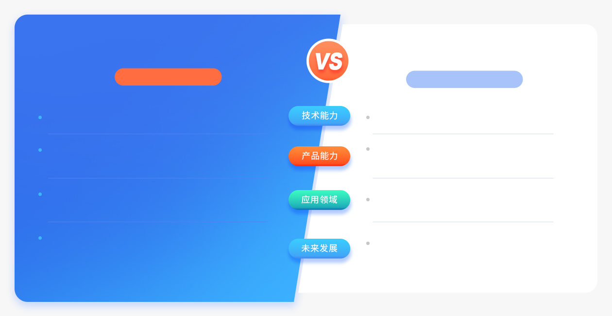 黑馬程序員集成電路嵌入式開發(fā)培訓(xùn)好在哪里？