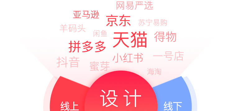 設(shè)計(jì)師人才缺口大嗎？