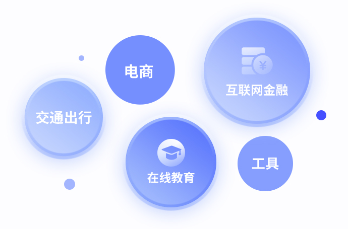產品經理主要做什么