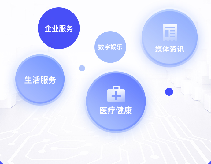 產品經理是干什么的